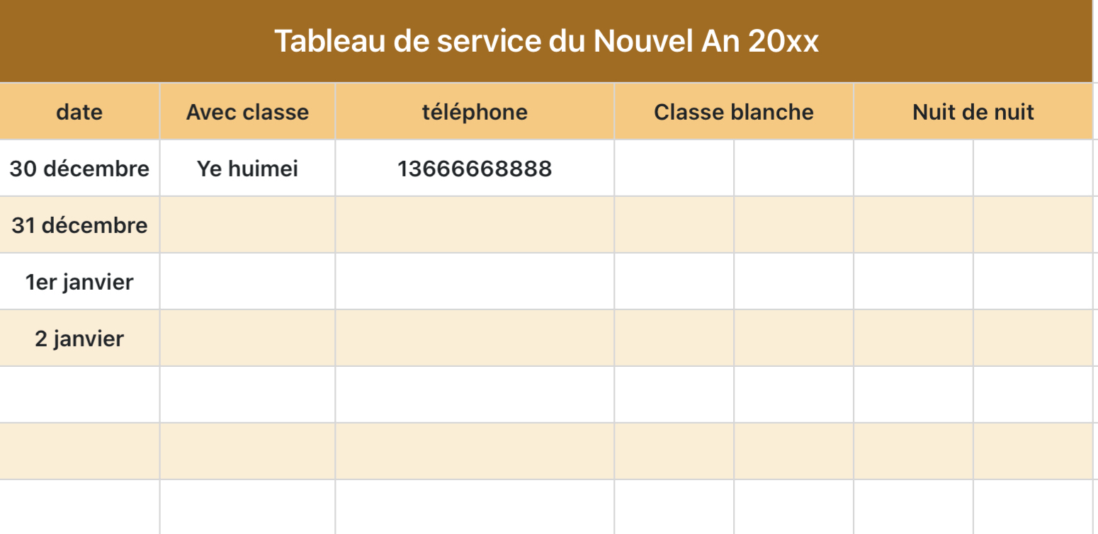 Tableau de service du nouvel an